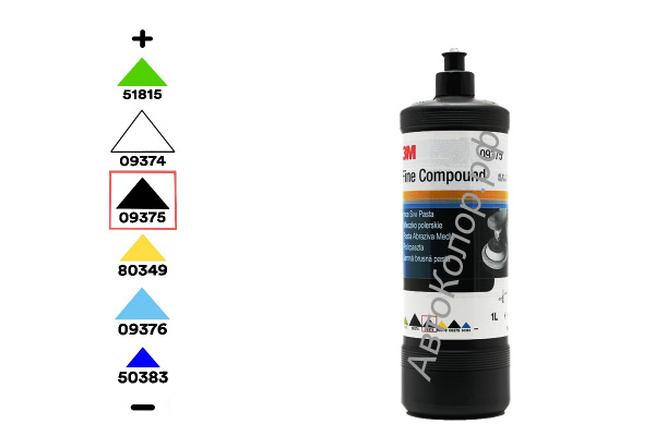 Паста Полировальная 3М 09375 Fine Compound (#2) Turkey, 3 950 ₽