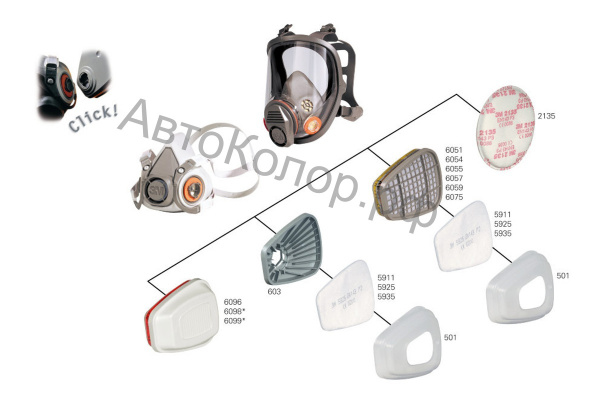 Патрон Фильтр 3M от Органических Газов и Паров 6051 A1